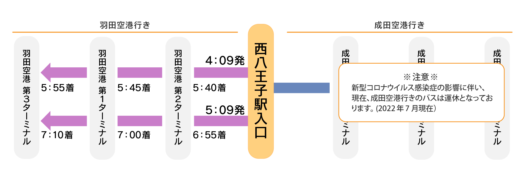 bus_route_map