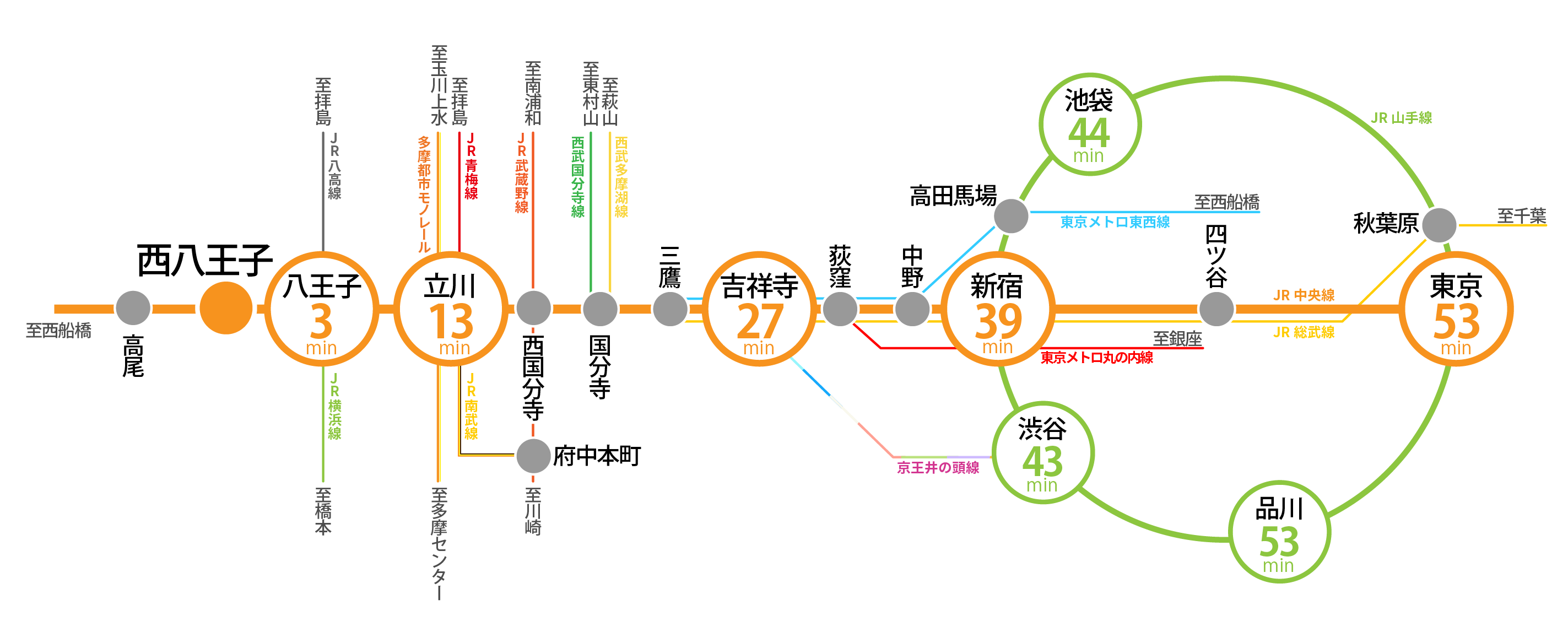 train_route_map